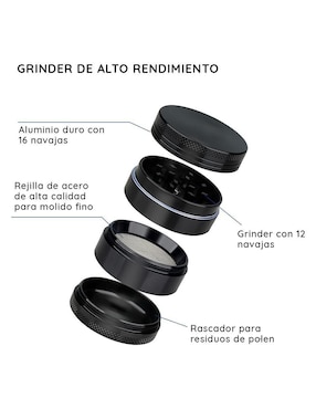 Neceser Malletria Cubed