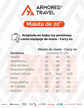 Maleta con ruedas de mano Armored Travel