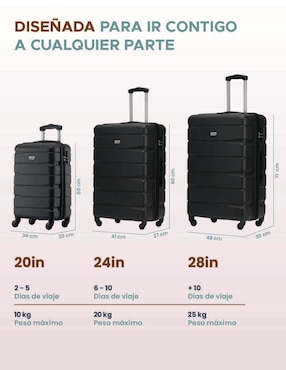 Set maletas de viaje Fly&Trip Sídney