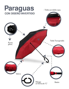 Paraguas Idea Nuova