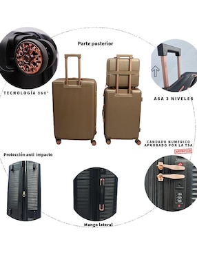 Set maletas de viaje Jony