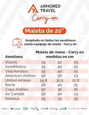 Maleta con ruedas de mano Armored Travel Carry-On Andrea