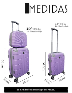 Set maletas de viaje Jony