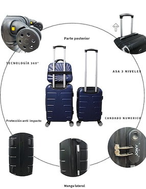 Set maletas de viaje Jony