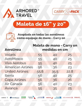 Set maletas de mano Armored Travel 2 Pack Llantas Desmontables
