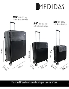 Set maletas de viaje Jony
