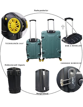 Set maletas de viaje Jony
