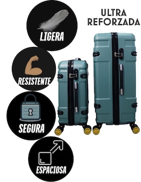 Set maletas de viaje Jony