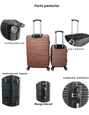 Set maletas de viaje Jony