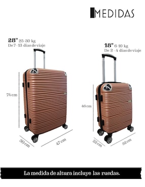 Set maletas de viaje Jony
