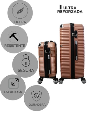 Set maletas de viaje Jony