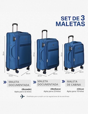 Set maletas de viaje Us Urban