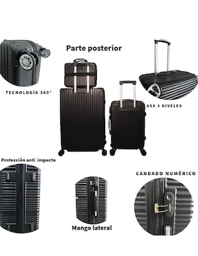 Set maletas de viaje Jony