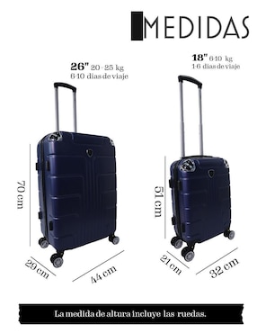 Set maletas de viaje Jony