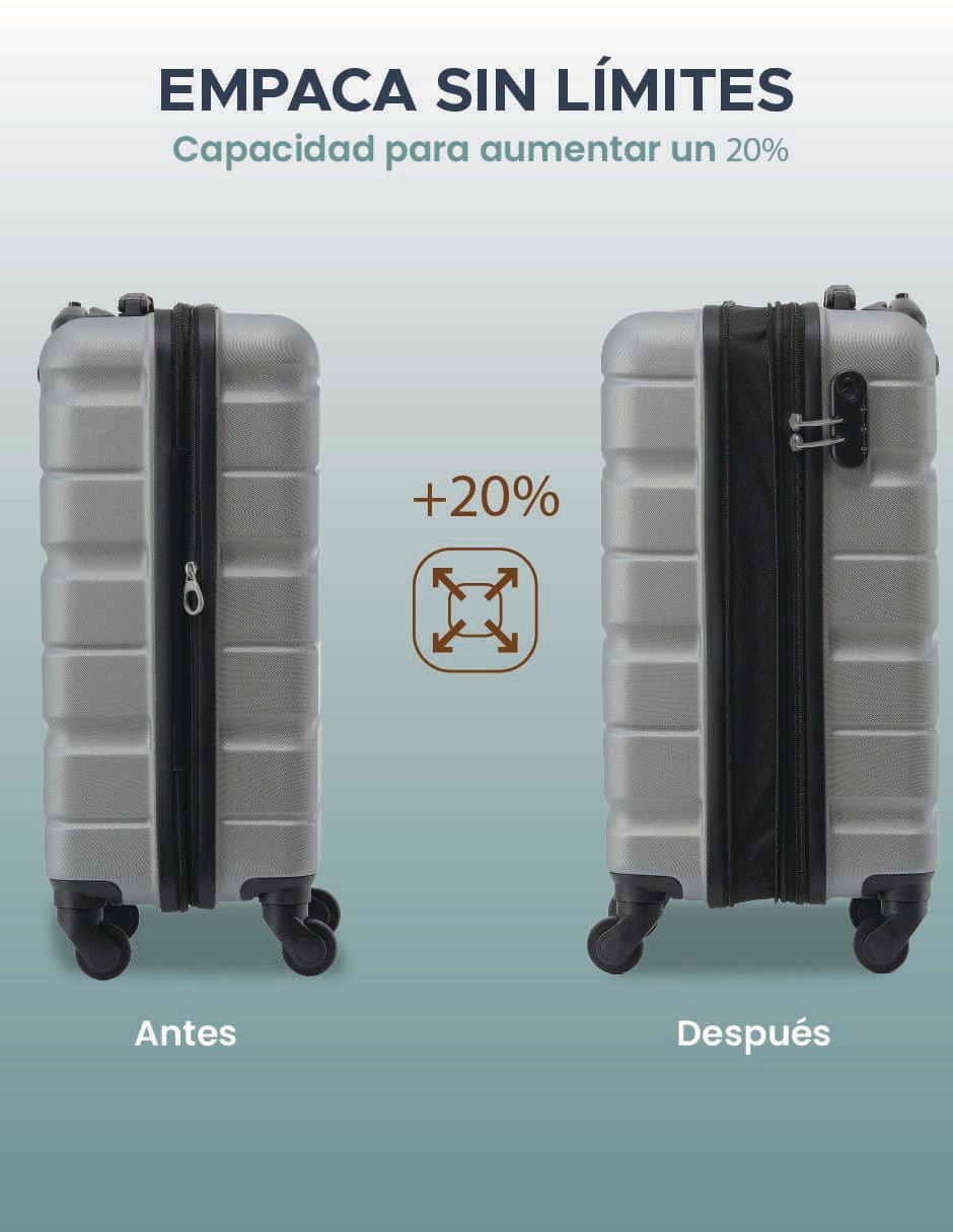 Set maletas de viaje fly&trip set de maletas sídney