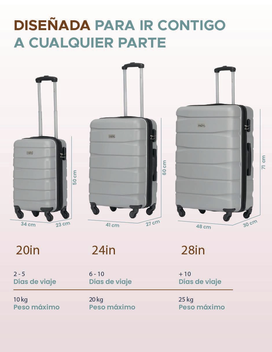 Set maletas de viaje fly&trip set de maletas sídney