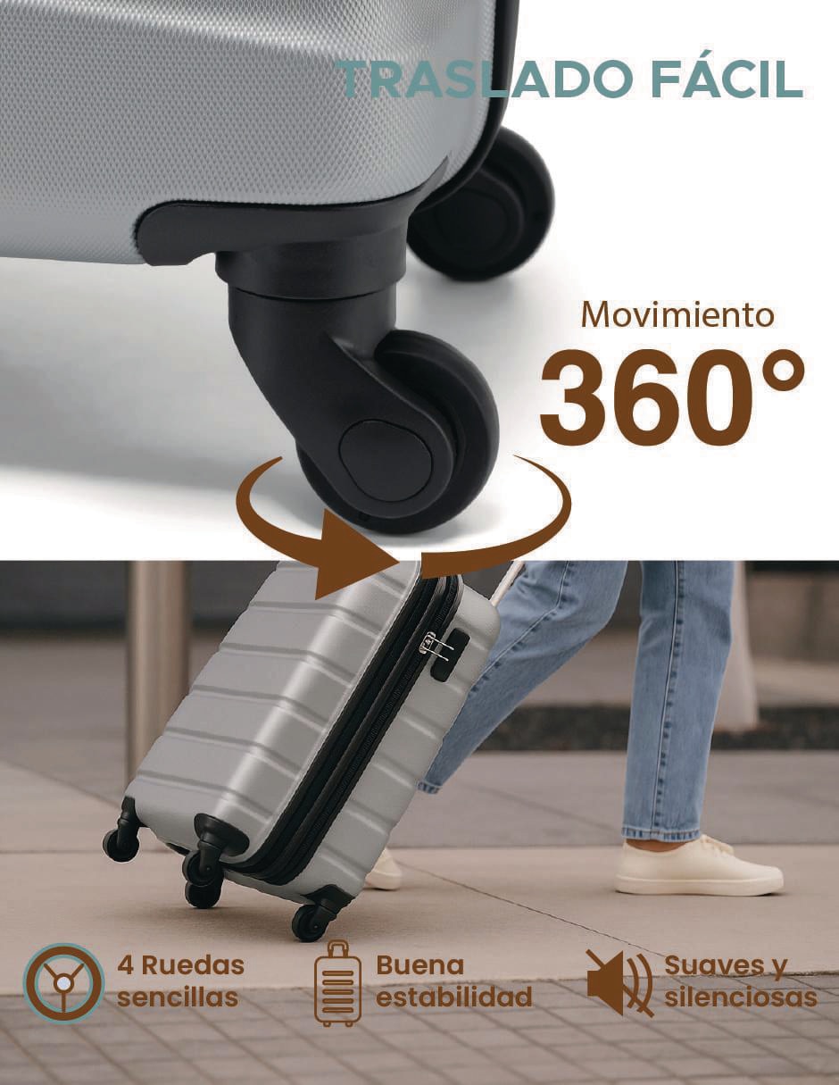 Set maletas de viaje fly&trip set de maletas sídney