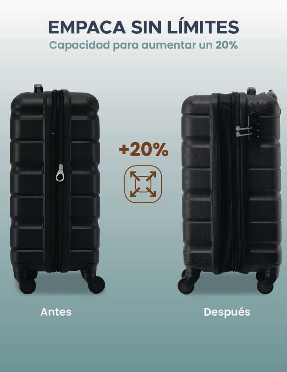 Set maletas de viaje Sídney 2