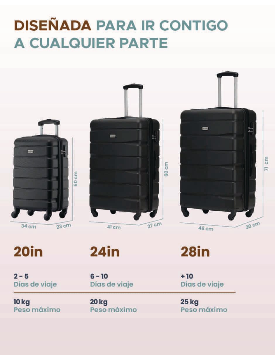 Set maletas de viaje Sídney 6
