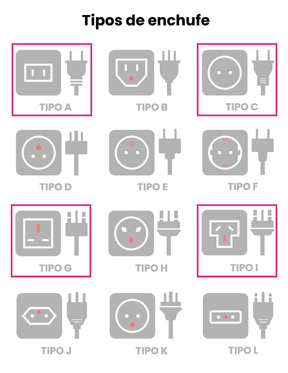 Adaptador multipuertos 4