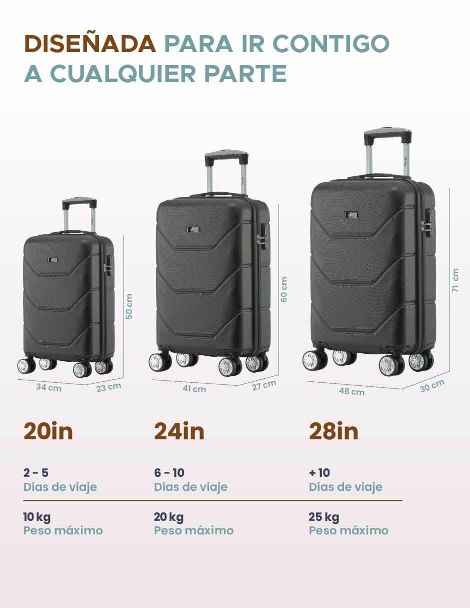 Set maletas de viaje fly&trip