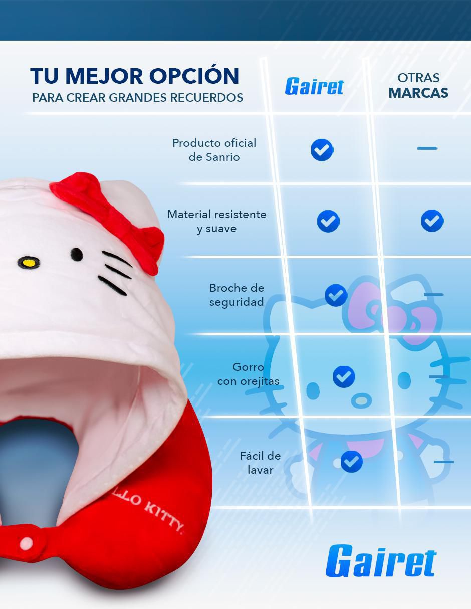 Almohada Hello Kitty firmeza alta 9